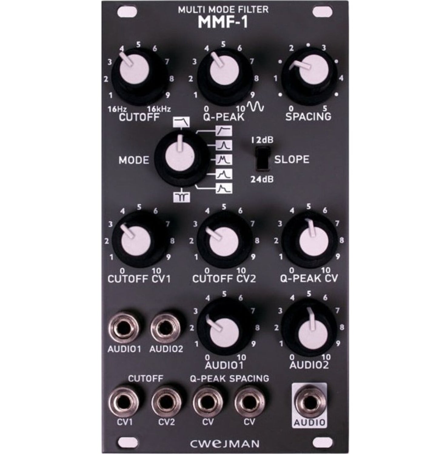 Cwejman MMF-1  Multimode Filter