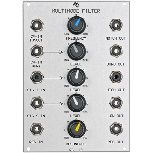 Analogue Systems RS-110 Multimode Filter