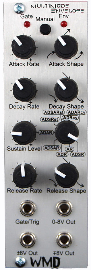 WMD Multimode Envelope